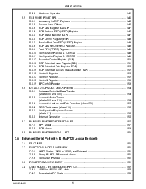 浏览型号PC97317的Datasheet PDF文件第10页