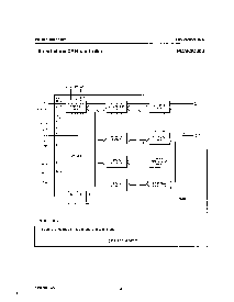 浏览型号PCA82C200T的Datasheet PDF文件第4页
