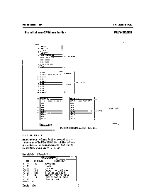 浏览型号PCA82C200T的Datasheet PDF文件第10页