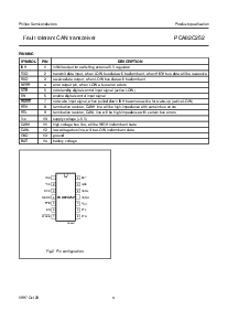 浏览型号PCA82C252T的Datasheet PDF文件第4页
