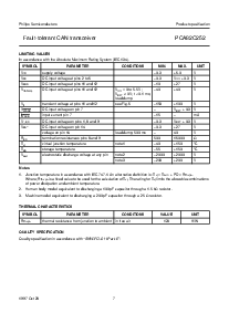 浏览型号PCA82C252T的Datasheet PDF文件第7页