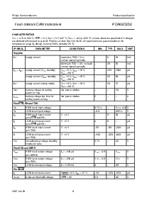 浏览型号PCA82C252的Datasheet PDF文件第8页