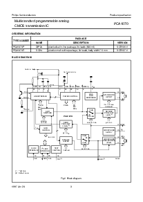 ͺ[name]Datasheet PDFļ3ҳ