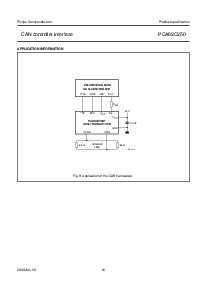 浏览型号PCA82C250的Datasheet PDF文件第11页