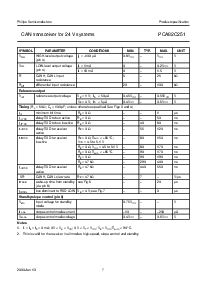 浏览型号PCA82C251的Datasheet PDF文件第7页