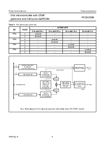 浏览型号PCD3359A的Datasheet PDF文件第8页