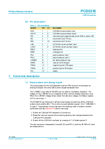 浏览型号PCD3316的Datasheet PDF文件第4页