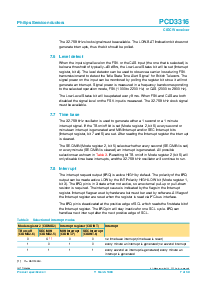 浏览型号PCD3316的Datasheet PDF文件第7页