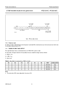 浏览型号PCD3312CT的Datasheet PDF文件第8页