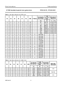 浏览型号PCD3312CT的Datasheet PDF文件第9页