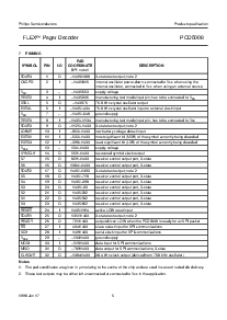 ͺ[name]Datasheet PDFļ5ҳ