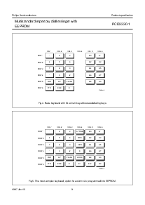 浏览型号PCD3330-1P的Datasheet PDF文件第9页