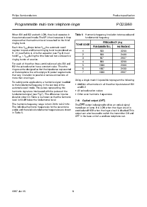 浏览型号PCD3360的Datasheet PDF文件第8页
