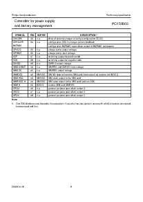 浏览型号PCF50603HN的Datasheet PDF文件第8页