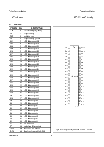 浏览型号PCF2112C的Datasheet PDF文件第8页
