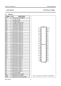 浏览型号PCF2111CT的Datasheet PDF文件第8页