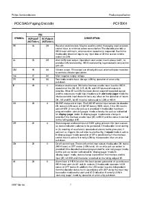 浏览型号PCF5001T的Datasheet PDF文件第7页