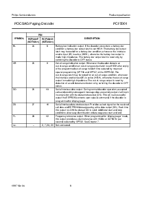 浏览型号PCF5001H的Datasheet PDF文件第8页