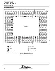 ͺ[name]Datasheet PDFļ4ҳ