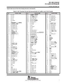 ͺ[name]Datasheet PDFļ7ҳ