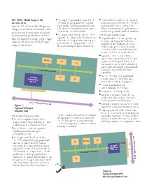 浏览型号PCI9030的Datasheet PDF文件第2页