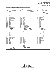 浏览型号PCI1251BGFN的Datasheet PDF文件第7页