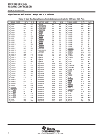 浏览型号PCI1251BGFN的Datasheet PDF文件第8页