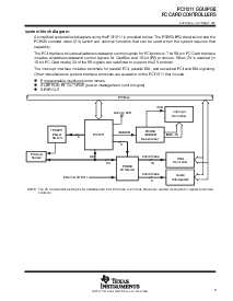 浏览型号PCI1211PGE的Datasheet PDF文件第3页