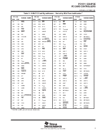 ͺ[name]Datasheet PDFļ9ҳ