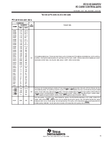 浏览型号PCI1225PDV的Datasheet PDF文件第13页