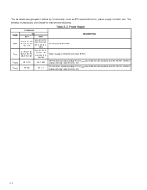 浏览型号PCI2040的Datasheet PDF文件第16页