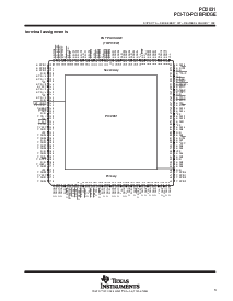 浏览型号PCI2031的Datasheet PDF文件第3页