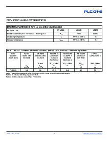 浏览型号PCL01-6的Datasheet PDF文件第2页