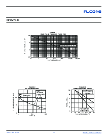浏览型号PCL01-6的Datasheet PDF文件第3页