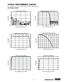 ͺ[name]Datasheet PDFļ9ҳ