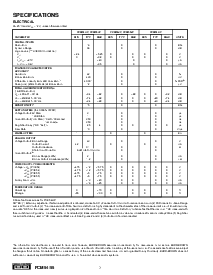 浏览型号PCM55HP的Datasheet PDF文件第2页