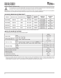 浏览型号PCM2706PJT的Datasheet PDF文件第2页