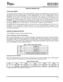 浏览型号PCM2706PJT的Datasheet PDF文件第15页