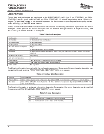 浏览型号PCM2706PJT的Datasheet PDF文件第16页