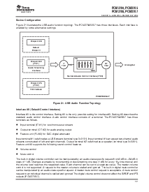 浏览型号PCM2706PJT的Datasheet PDF文件第17页