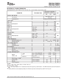 ͺ[name]Datasheet PDFļ3ҳ