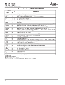 浏览型号PCM2706PJT的Datasheet PDF文件第6页