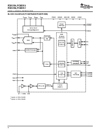 浏览型号PCM2706PJT的Datasheet PDF文件第8页