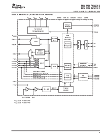 浏览型号PCM2706PJT的Datasheet PDF文件第9页