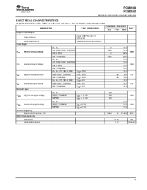 浏览型号PCM2900E的Datasheet PDF文件第3页