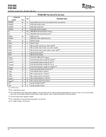 ͺ[name]Datasheet PDFļ8ҳ