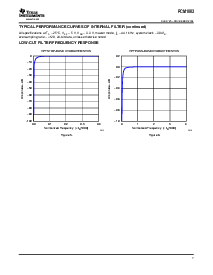 ͺ[name]Datasheet PDFļ7ҳ