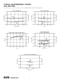 浏览型号PCM3000E的Datasheet PDF文件第6页