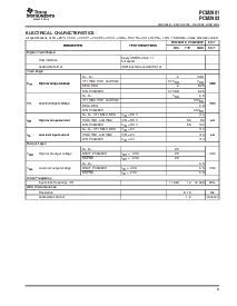 浏览型号PCM2901E/2K的Datasheet PDF文件第3页