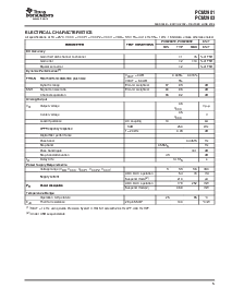 浏览型号PCM2901E/2K的Datasheet PDF文件第5页
